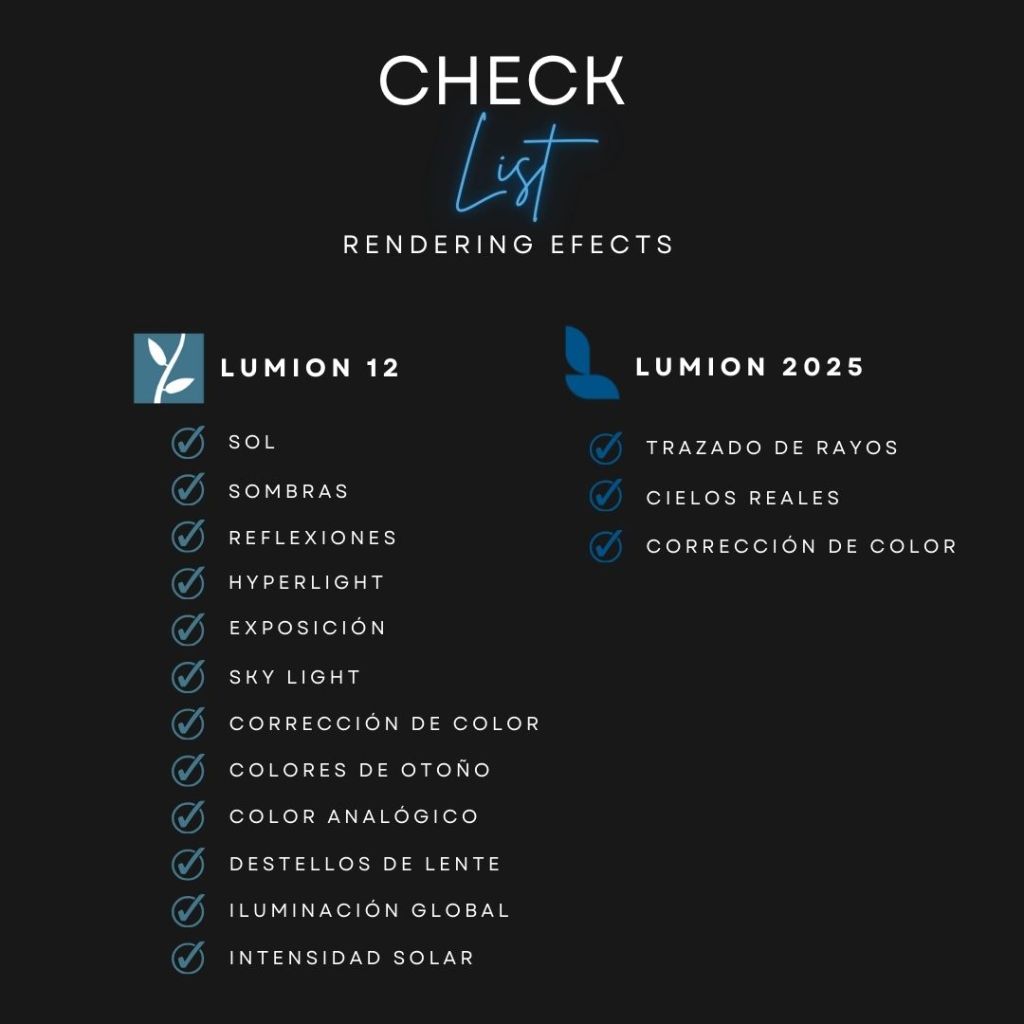 black green elegant check list instagram post